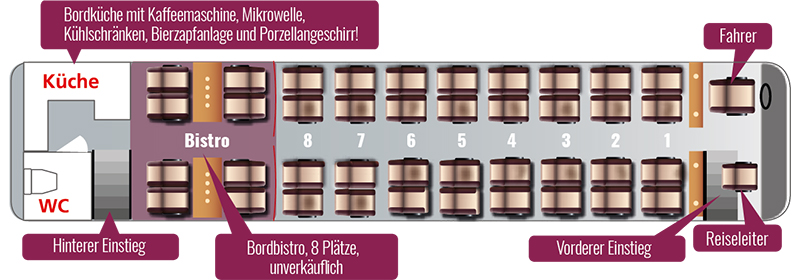 Schuy Exclusiv Reisen_Bistro-Bus_Bikeliner Sitzplan
