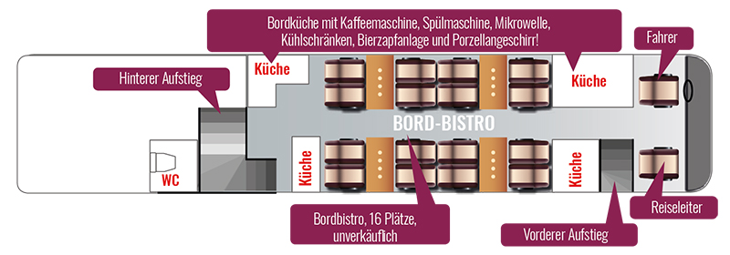 Schuy Exclusiv Reisen_Bistro-Bus_Premium Van Hool Sitzplan