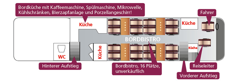 Schuy Exclusiv Reisen_Bistro-Bus_5 Superior Bistro Bus Setra_Unterdeck