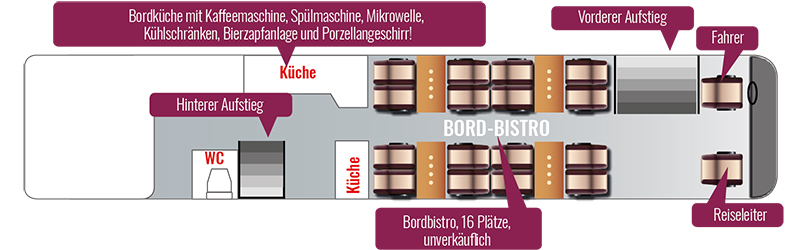 Schuy Exclusiv Reisen_Bistro-Bus_Skyliner Neoplan Sitzplan