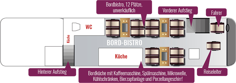 Schuy Exclusiv Reisen_Bistro-Bus_Superior Neoplan Platin Edition Sitzplan