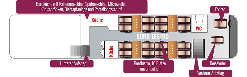 Schuy Exclusiv Reisen_Bistro-Bus_Van Hool Sitzplan