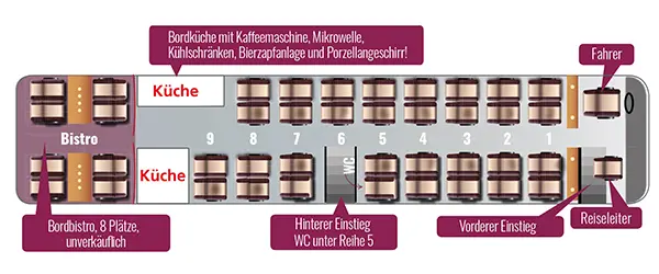 Sitzplan 5★ Bikeliner-Bus