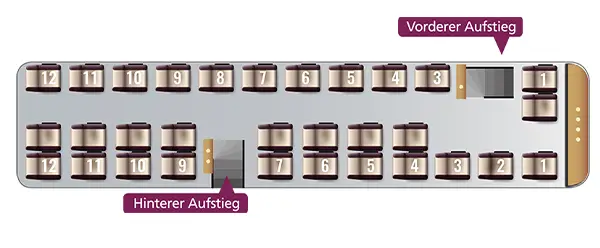 Sitzplan Oberdeck 5* Schuy-Superior-Bistro-Bus Neoplan „Platin-Edition“.